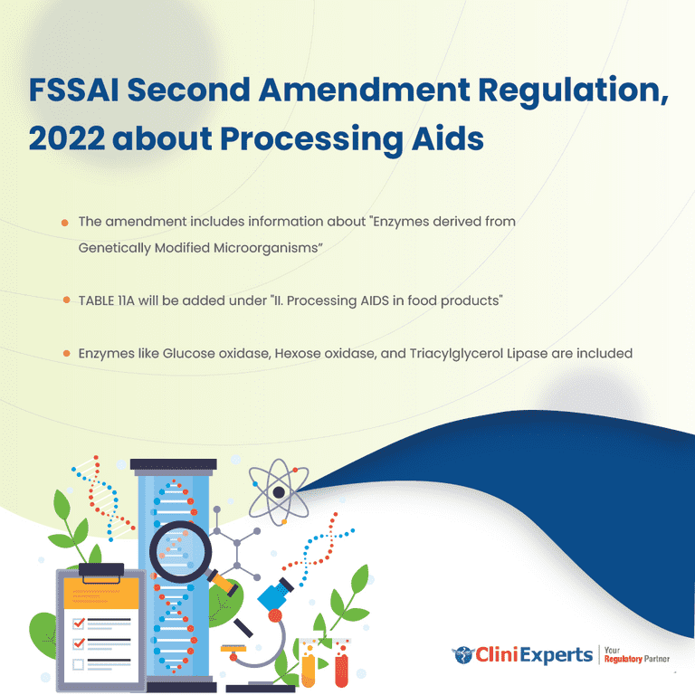 FSSAI Second Amendment Regulation, 2022 – Inclusion of Enzymes derived from Genetically Modified Microorganisms (GMM)