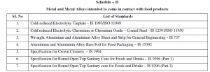 Metal and metal alloys intended to come in contact with food products